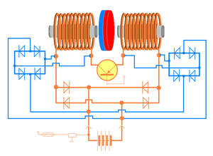 Как работает генератор без топлива