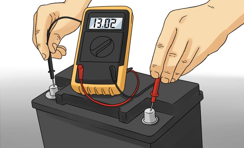 Измеритель электричества прибор как называется